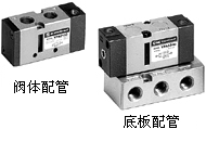 5通气控阀弹性密封